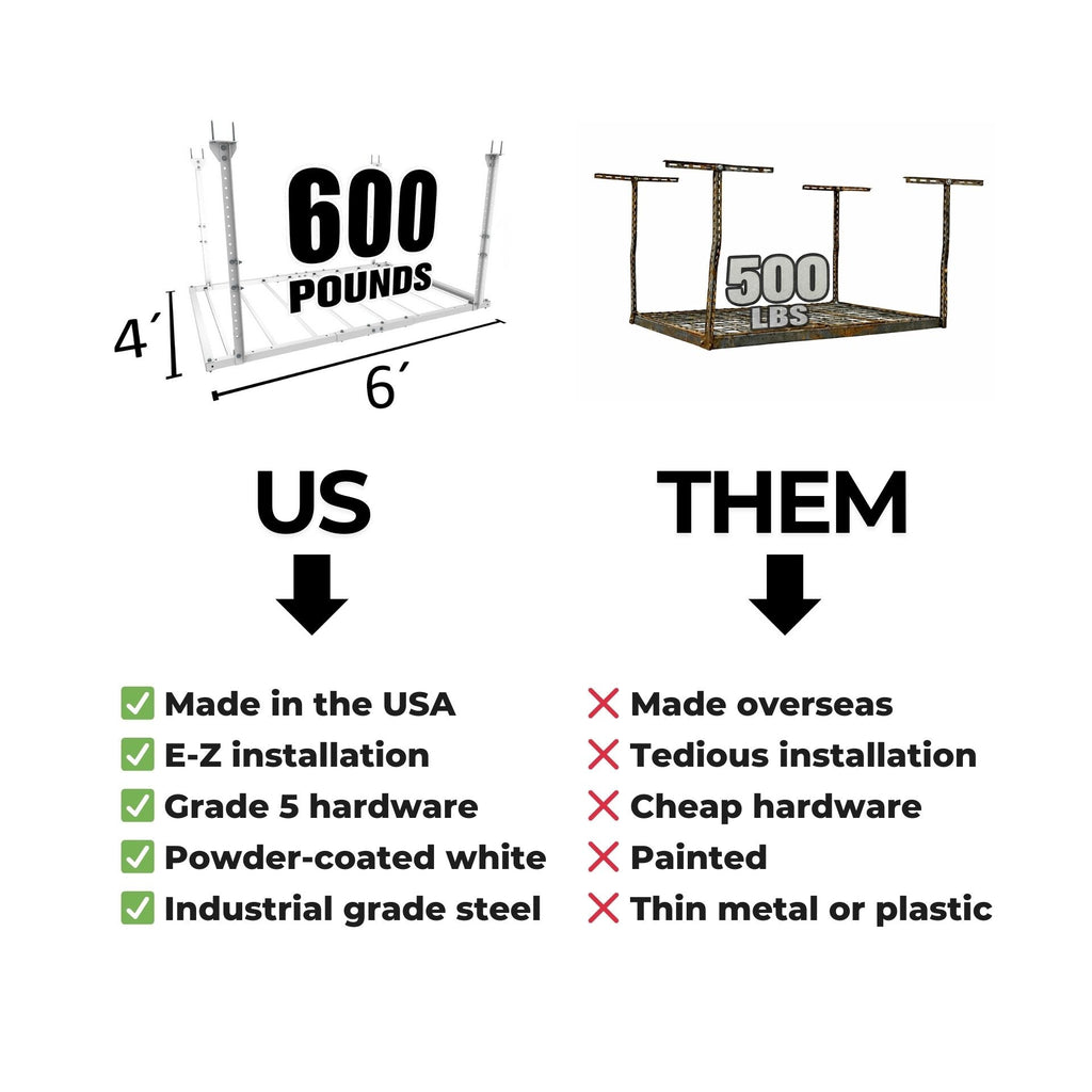 E-Z Garage Storage USA 4'X6' Heavy-Duty Pro Overhead Storage Platform 272 kg