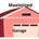 Translation missing: en.Maximized Garage accessibility.home